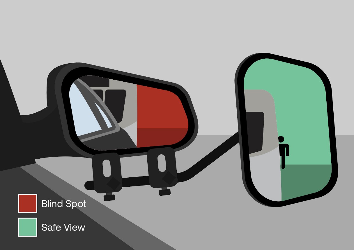 Towing mirrors graphic